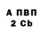 КЕТАМИН VHQ Dan Sotnikov